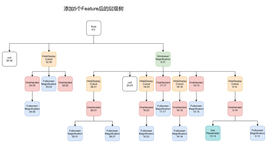 image-20240226230424810